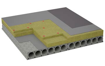 considerations of Doura flat roofing insulation